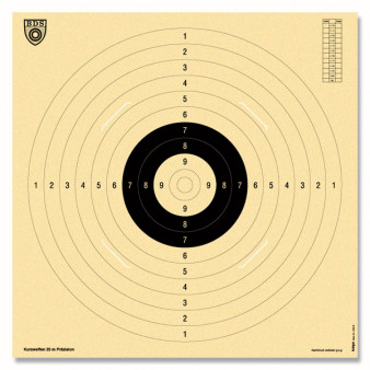 Kurzwaffen